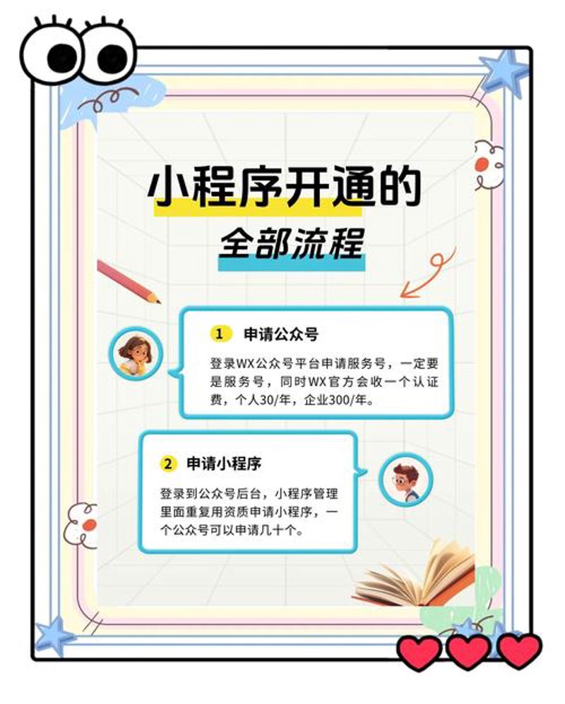 万宁软件开发：行业发展的核心驱动力